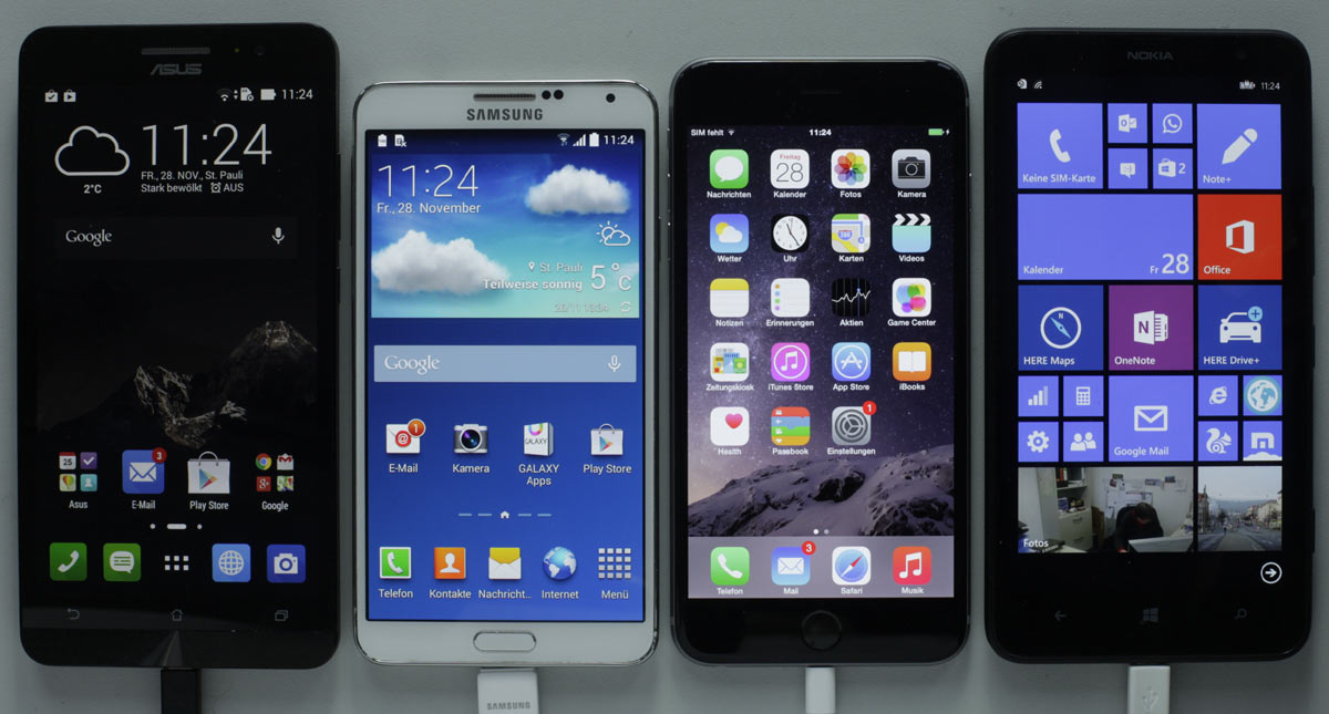 home screens of phablets tested
